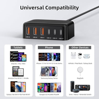 Updated USB C Fast Charger Block, 100W GaN 6 Port PD USB C QC USB A Wall Charger Adapter Plug Cube, Type C Charging Station Hub for iPhone 17 16 15 14 13 Pro Max iPad Samsung Pixel 5ft Extension Cord