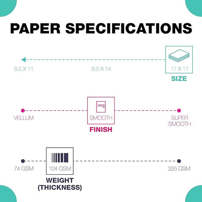 Springhill 11” x 17” Green Copy Paper, 28lb Bond/70lb Text, 104gsm, 2,000 Sheets (4 Reams) – Colored Printer Paper with Smooth Finish – Versatile and Flexible Computer Paper – 024185C