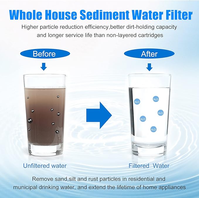10 Micron 10" x 2.5" String Wound Sediment Water Filter Cartridge,5 Pack,Whole House Sediment Filtration, Universal Replacement for Most 10 inch RO Unit
