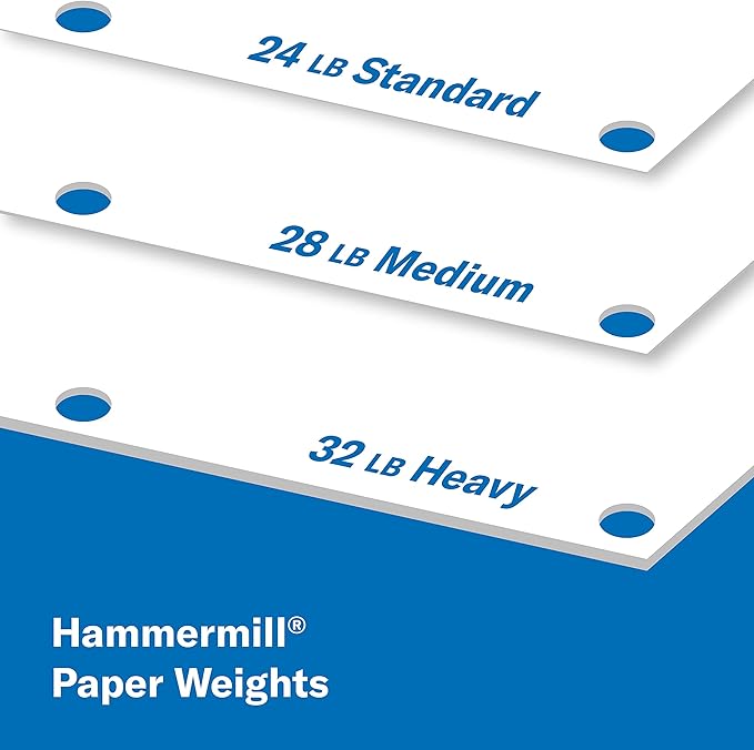 Hammermill Printer Paper, Premium Color 28 lb Copy Paper, 3 Hole - 8 Ream (4,000 Sheets) - 100 Bright, Made in the USA, 102500C