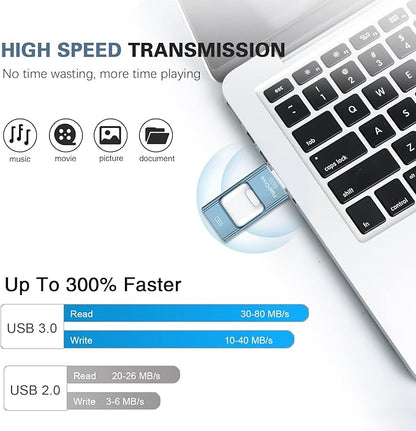 Thumb Drive for iPhone 128GB, 4 in 1 USB Type C Memory Stick, Photo Stick External Storage Falsh Drive for iPhone iPad Android Computer, Sky Blue