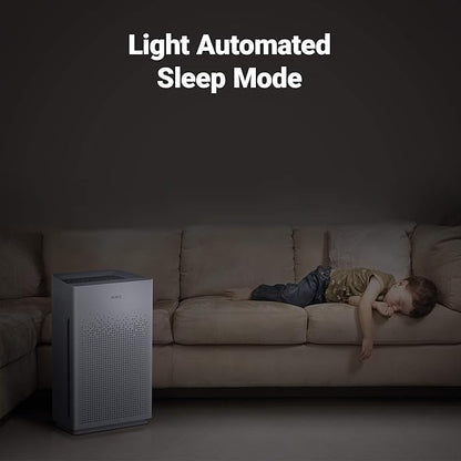 WINIX AM90 Air Purifier for Home Large Room Up to 1740 Ft² in 1 Hr With Air Quality Monitor, True HEPA, Carbon Filter and Auto Mode, Captures Pet Allergies, Smoke, Dust