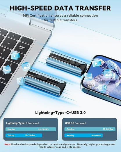 MFi Certified Flash Drive 512GB for iPhone Thumb Drive Photo Stick, High Speed USB Memory Stick iPhone Flash Drive for Photos Videos, External Storage Jump Drive for iPhone/iPad/Android/PC (Blue)