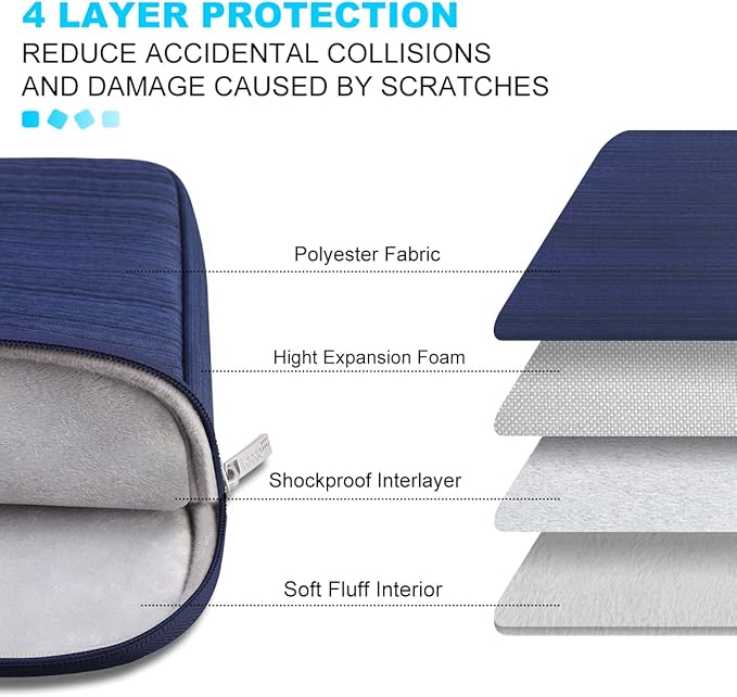 Lacdo Laptop Sleeve Case for 14 inch New MacBook Pro M5/M4/M3/M2/M1 Chips Pro Max A3434 A3112 A3401 A3185 A2918 A2992 2025-2021, 13.8" 13.5" Microsoft Surface Laptop 7th 6 5 4 3 Computer Bag, Blue