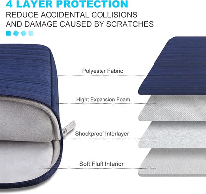Lacdo Laptop Sleeve Case for 14 inch New MacBook Pro M5/M4/M3/M2/M1 Chips Pro Max A3434 A3112 A3401 A3185 A2918 A2992 2025-2021, 13.8" 13.5" Microsoft Surface Laptop 7th 6 5 4 3 Computer Bag, Blue