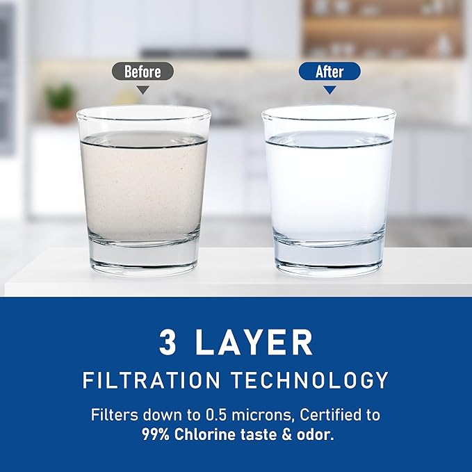W10295370A Water Filter Replacement, Compatible with Whirlpool EDR1RXD1, EDR1RXD1B, EveryDrop Filter 1, W10295370, Whirlpool WHR1RXD1, KitchenAid KAD1RXD1, P8RFWB2L, P8WB2L, 3 Pack