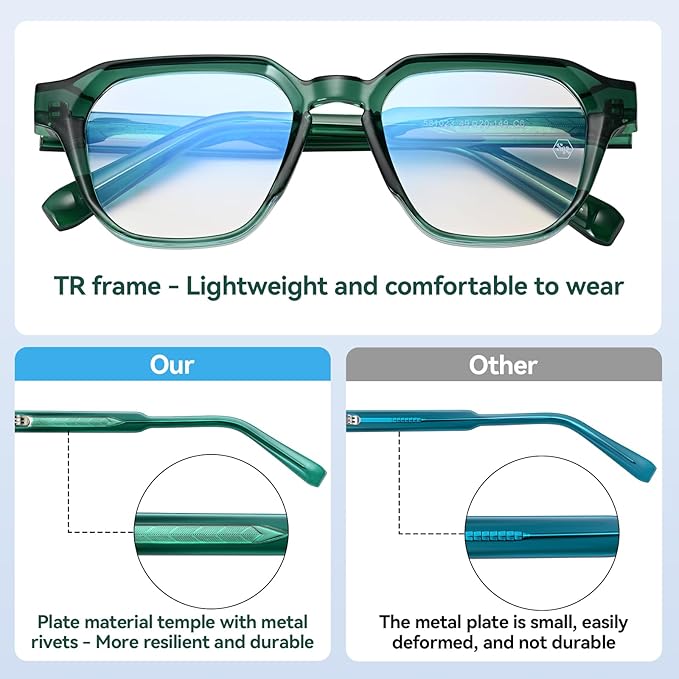 Dollger Blue Light Glasses for Women Men Computer Glasses Square Blue Light Blocking Glasses