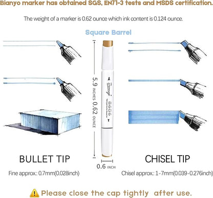 Bianyo 72 Colors Alcohol Markers, Dual Tip Fine & Chisel Art Markers with Blue Carry Case for Adult Coloring Books, Illustration, Blending, Sketching & Drawing