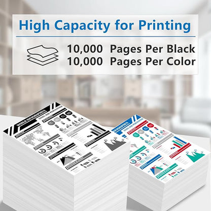 BH-2 CH-2 Printhead Replacement for PIXMA G4210 G4200 G3202 G3200 G2200 G1200 MegaTank All-in-One Printer Head Ink Cartridges Refillable 8009 and 8021 XL (Combo Packs)