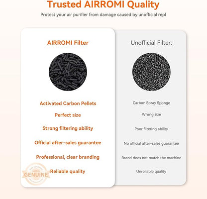 AIRROMI Air Purifiers for Bedroom Home,Up to 658 Ft²,Activated Carbon Filter Cleaner,With Fragrance Sponge for Better Sleep,Night Light,Pet Dander,Allergies,Smoke,Odor,Desktop Air Cleaner A2002Rainbow