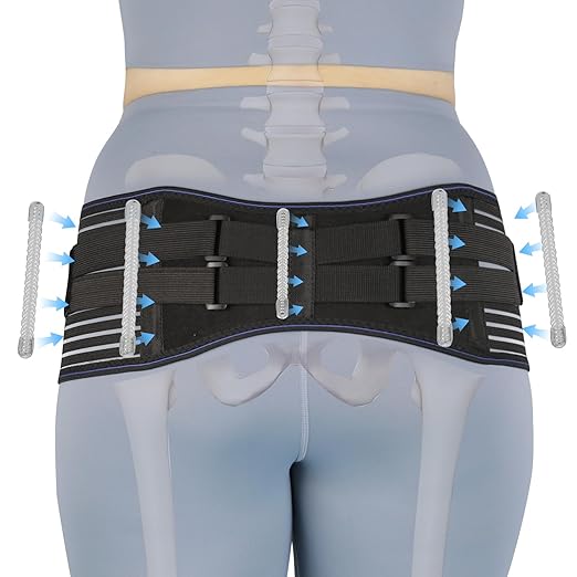 Sacroiliac Hip Belt for Women and Men, Adjustable Breathable Hip Brace, Sciatica Pain Relief Devices, Trochanter Brace for Relieving Lower Back Pain, Sacroiliac SI Joint Pelvic Pain & Sciatica