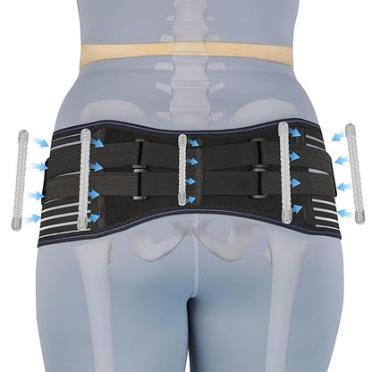 Sacroiliac Hip Belt for Women and Men, Adjustable Breathable Hip Brace, Sciatica Pain Relief Devices, Trochanter Brace for Relieving Lower Back Pain, Sacroiliac SI Joint Pelvic Pain & Sciatica