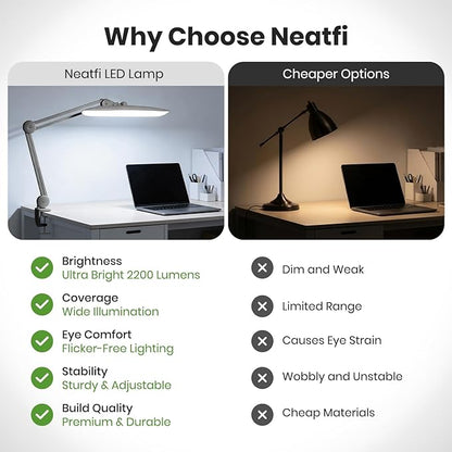 Neatfi XL LED Desk Lamp with Clamp, 2200 Lumens, 24W, 20-Inch Wide Head, Dimmable 4 Brightness Levels, Task Light for Home Office, Crafts, Workbench (Non-CCT, Silver)