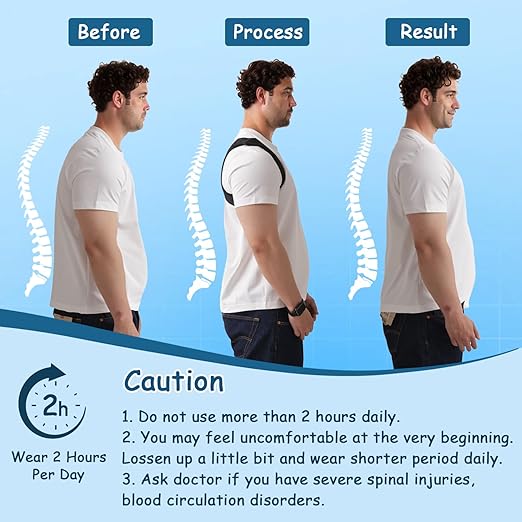 King Mills Plus Size Back Brace, Back Brace Posture Corrector for Women, and Men, Ideally Use as Plus Size XXXL to 6XL Back Straps for Posture, Hydrolabs Posture Fix, or Rounded Shoulder Corrector