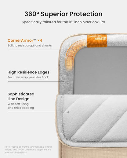tomtoc 360° Protective Laptop Sleeve for 16-inch MacBook Pro M4/M3/M2/M1 Pro/Max A3403 A3186 A2991 A2780 A2485 A2141 2024-2019, Dell XPS 16 Laptop, Water-Resistant MacBook Case with Accessory Pocket