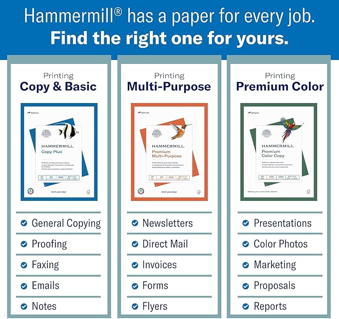 Hammermill Printer Paper, Premium Multipurpose Paper 20 lb, 8.5 x 11 - 5 Ream (2,500 Sheets) - 97 Bright, Made in the USA
