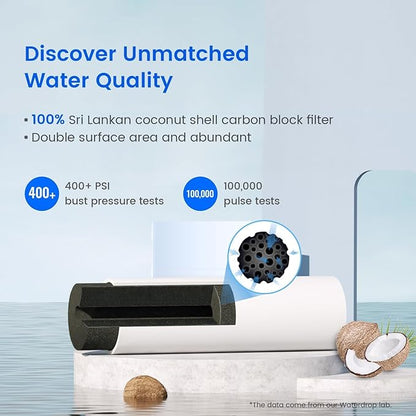 Waterdrop EDR4RXD1 Replacement for EveryDrop® Filter 4, Whirlpool® UKF8001, 4396395, Maytag® UKF8001AXX-200, UKF8001AXX-750, WD-F07, Refrigerator Water Filter, 4 Filters