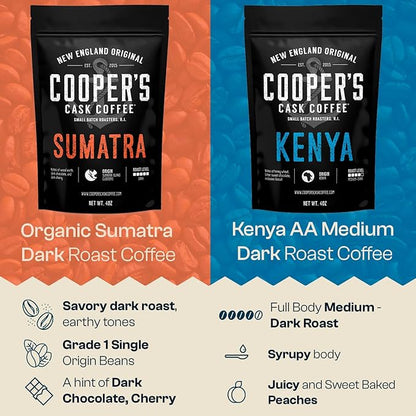Gourmet Coffee Sampler Gift Box Set, Roasted Coffee Ground, Sumatra Dark, Kenya AA Medium-Dark, Rwanda Medium, Natural Ethiopian Light, Ground, 4 Bags, 16 oz Total