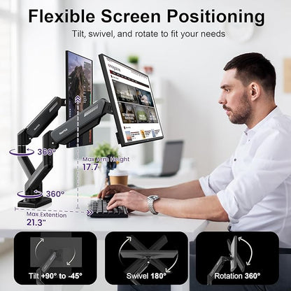 NearHub Dual Monitor Mount for Computer Screen 13-32" and Up to 22 lbs,360° Rotation,+90° to -45° Tilt,180° Swivel,with C Clamp and Grommet Base,Integrated Cable Management,75x75/100x100 VESA