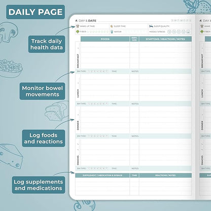 Clever Fox Food Sensitivity Journal – Daily Intolerance & Symptom Log for IBS, Diabetic, Low Fodmap, Elimination Diet – Health Tracker (Windy Blue)