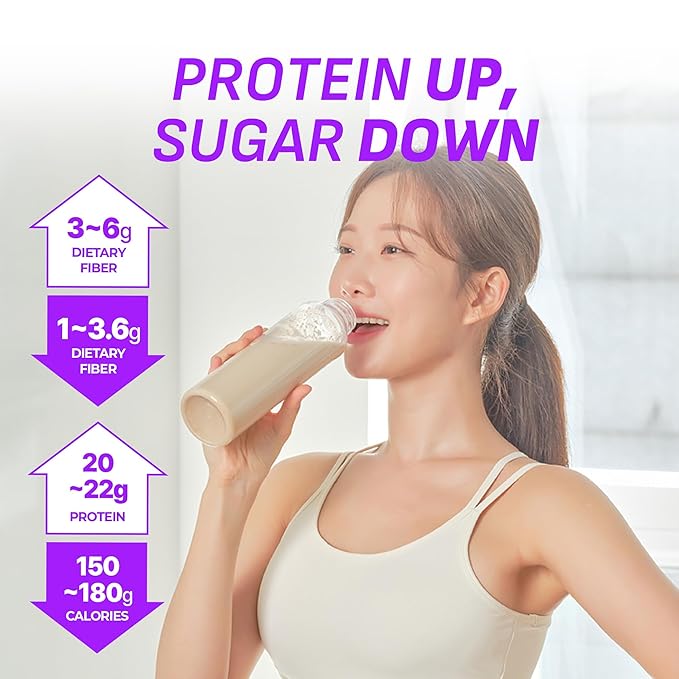 Variety pack Protein Shake, Low Sugar, Keto-Friendly Meal Replacement Shake, 1.59oz, 12packs, 6 Flavors, With Crunchy Protein Balls