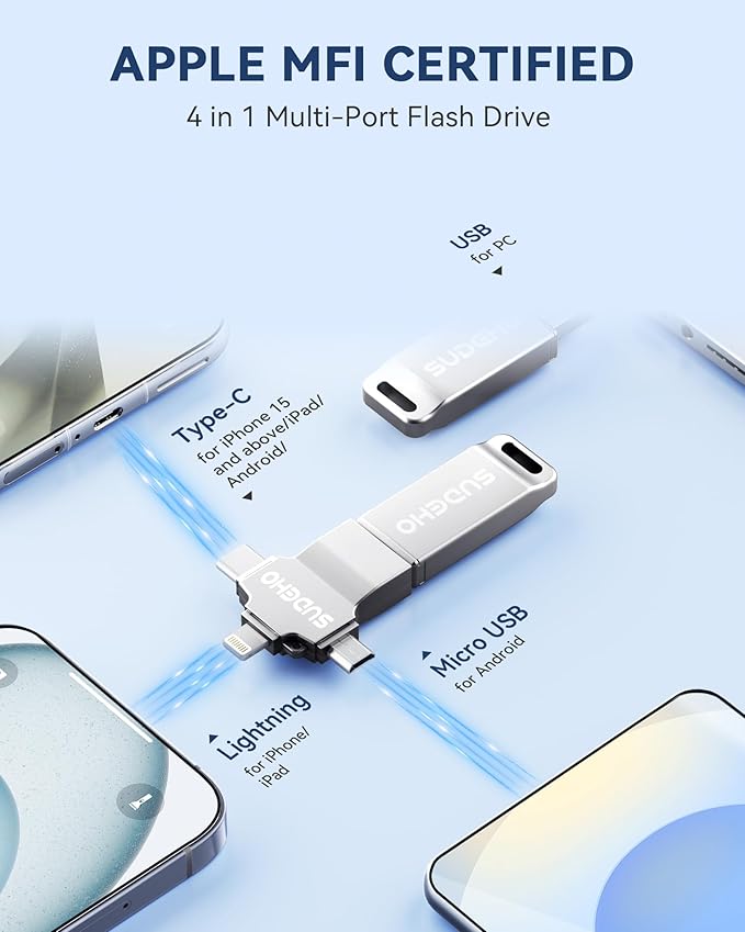 MFi Certified Photo Stick 512GB USB Flash Drive for iPhone, 4 in 1 External Memory Thumb Drive for Picture Video Saver and Backup, High Speed Memory Stick USB Drive for iPhone/iPad/Android/PC (Silver)