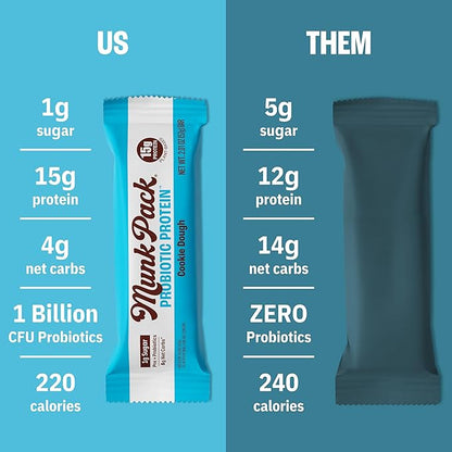 Munk Pack Cookie Dough Probiotic Keto Protein Bars Stocking Stuffers | 15g Protein, 1g Sugar, 4g Net Carbs | Plant-Based, Low Sugar, Gut Health Snacks, Gluten-Free, Non-GMO | 12 Count