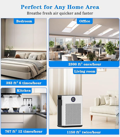 Air Purifier,FRESHDEW Air Purifiers for Home with H14 HEPA and Activated Carbon Filter, Removes 99.99% of Dust,Odors,Smoke,and Pet Hair Covers up to 2300 Sq.Ft, Quiet and Energy Efficient