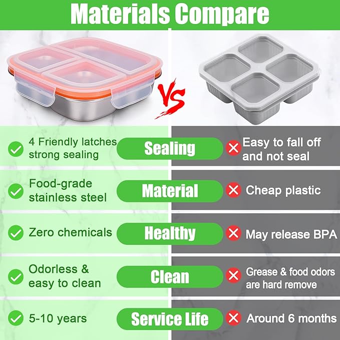 Palksky Snackle Box Container Stainless Steel, 4Pack Reusable Snack Bento Box with Lids, 3 Compartments Metal Food Storage Containers for Picnic, Travel