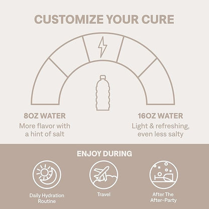 Cure Hydration | Plant-Based Electrolyte Drink Mix | No Added Sugar | FSA-HSA | Dehydration Relief Powder Made with Coconut Water | Non-GMO | Vegan | 28 Servings Jar - Lemonade