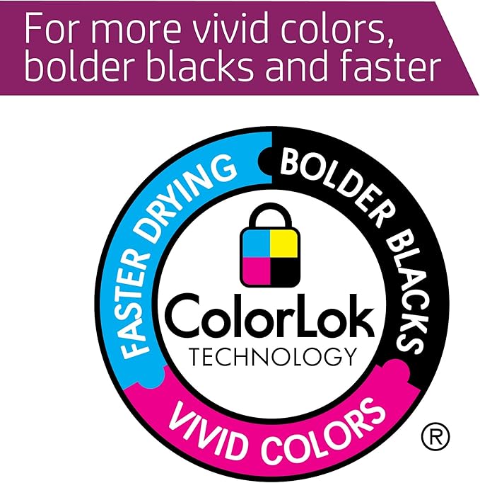 HP Printer Paper | 8.5 x 11 Paper | Premium 24 lb | 32 Case Pallet - 160,000 Sheets | 100 Bright | Made in USA - FSC Certified | 112400P
