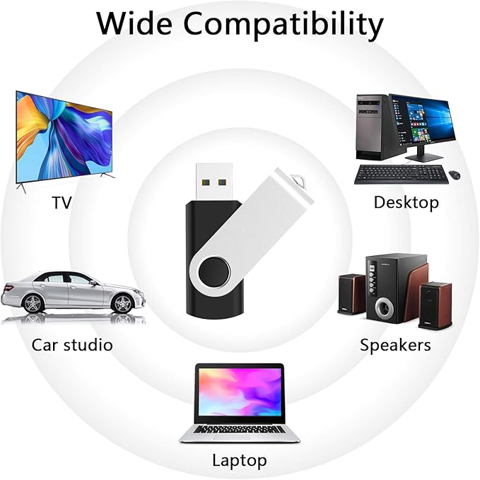 KOOTION 16 GB USB 3.0 Flash Drive 16gb Flash Drives 10pcs Thumb Drive Keychain Jump Drive Swivel Memory Sticks, Black