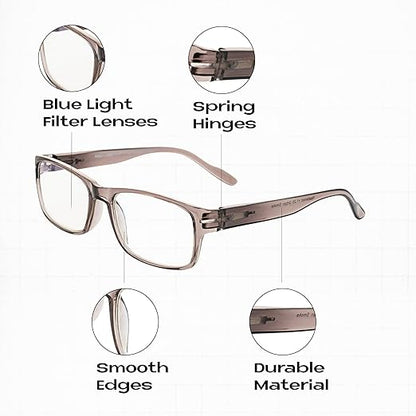 Readerest Blue Light Blocking Reading Glasses, UV Protection, Spring Hinges (Charcoal, 1.50) Computer Eyeglasses With Thin Reflective Lens, Antiglare, Eye Strain, Stylish For Men And Women