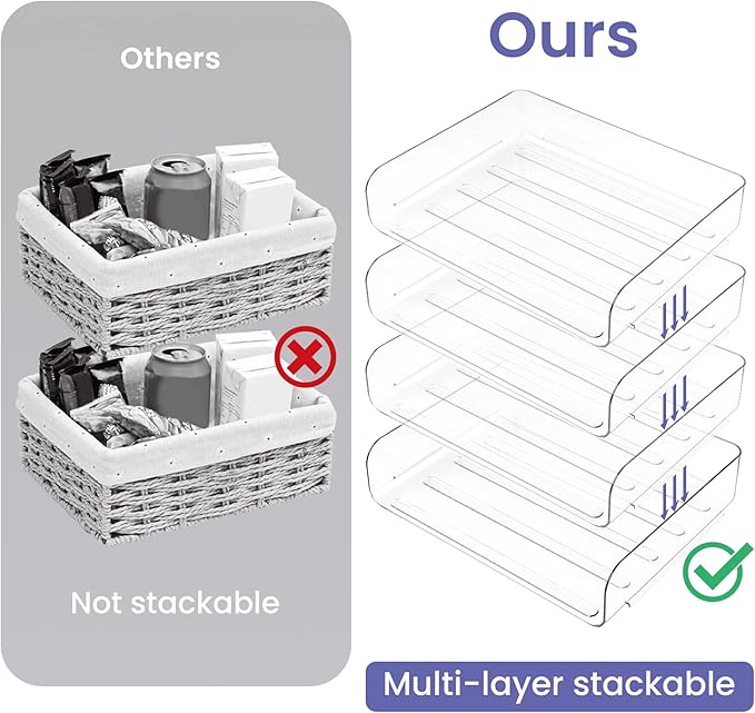 Tomorotec Desk Letter Tray Set, A4 Size Clear PET Stackable Document Organizer Office Desktop File Paper Holder Book Storage Rack Side Load Anti-Skid Stacking Support Convex Bottom (4X Landscape)