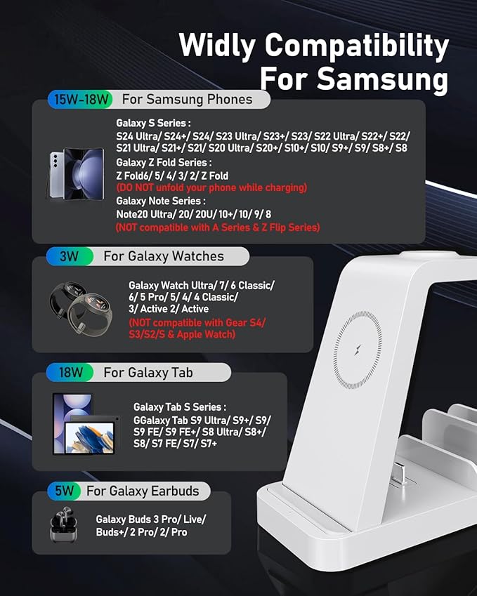 5 in 1 Wireless Charger for Samsung, Wireless Charging Station for Multiple Devices, Fast Charger Stand for Samsung Galaxy S25 Ultra S24 S23 S22 S20 Note 20 10 Z Fold 7 6 Galaxy Watch 7 6 5 Buds,White