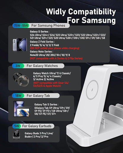 5 in 1 Wireless Charger for Samsung, Wireless Charging Station for Multiple Devices, Fast Charger Stand for Samsung Galaxy S25 Ultra S24 S23 S22 S20 Note 20 10 Z Fold 7 6 Galaxy Watch 7 6 5 Buds,White
