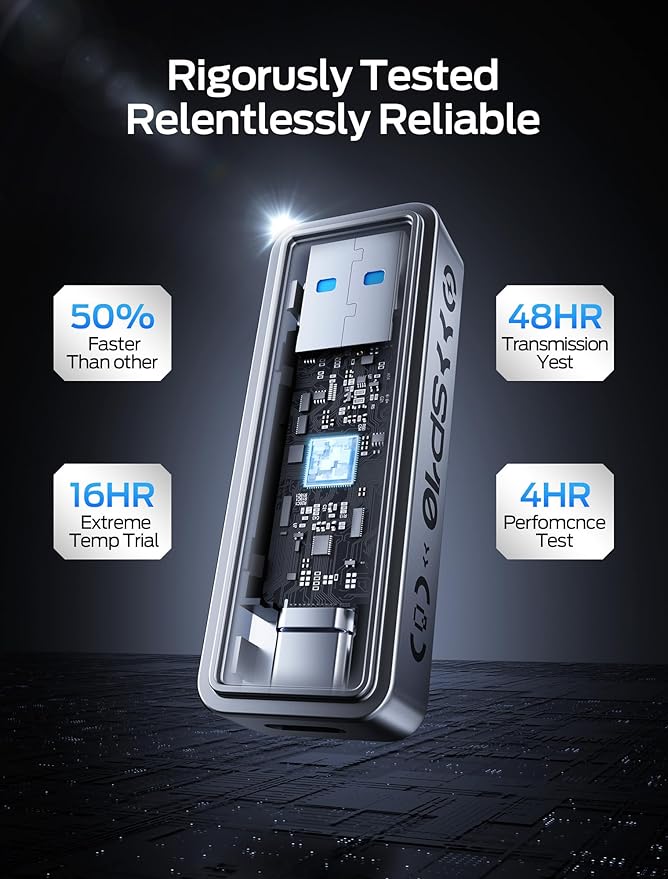 MOVE SPEED 4TB 1050MB/s Read High-Speed External Drive Dual USB 3.2 & Type-C Ports for iPhone 17 Mac, iPad, Android- Ideal for Creators, Photographers, Fast File Transfer