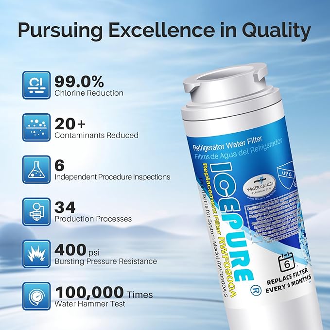 ICEPURE UKF8001 Replacement for Whirlpool Filter 4, Everydrop EDR4RXD1, FMM-2 Maytag UKF8001AXX-200 9084 4396395 MPF15090 WF-UKF8001,WF295,SGF-M9,Puriclean II,RWF0900A Refrigerator Water Filter,2PACK