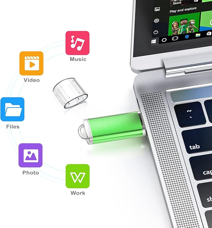 K&ZZ 32GB Flash Drive 10 Pack 32GB USB Drive Thumb Drive 32G 32 GB USB 3.0 Flash Drive USB Stick Zip Drives, Multicolored