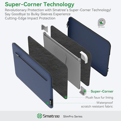 Smatree SlimPro Laptop Sleeve Case for 16 inch DELL 16 Laptop DC16250, Case with Swift-Access Accessory Pocket, Patented Super-Corner Design,Blue (S619B)