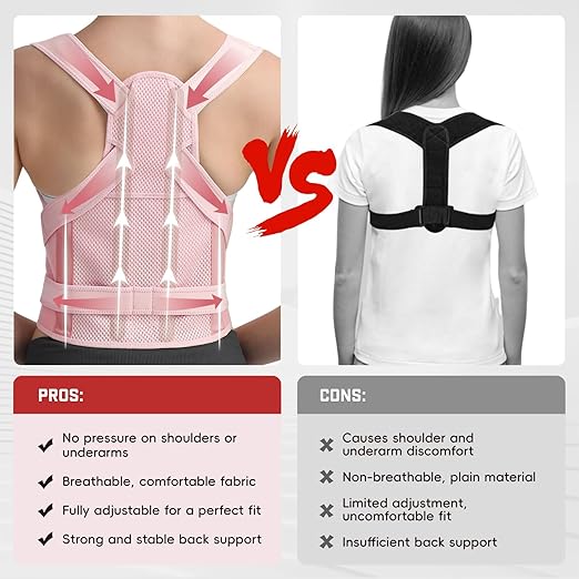 Posture Corrector for Women & Men, Adjustable Back Brace Shoulder Straightener with Full Back Support for Upper & Lower Back Pain, Spine Alignment, Hunchback, Scoliosis Relief (Medium, Pink)