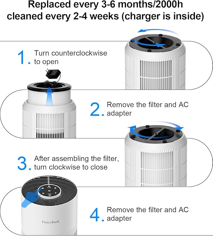 Air Purifiers for Home Bedroom Up to 1000 Ft², H14 True HEPA Room Air Purifiers for Bedroom With Sleep Mode Light Mode & Aroma Function Air Cleaner Smoke Odor Dust Pollen Pet Dander (White)