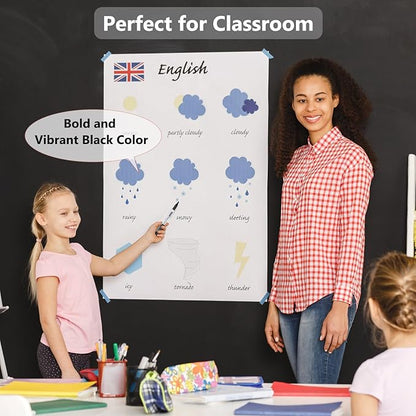 SFAIH Fine Tip Dry Erase Markers - 12 Pack Blue Whiteboard Erasable Markers Bulk for Kids Adults, Ideal for Classroom School Office Home Use on White Board, Non-Toxic Easy Clean