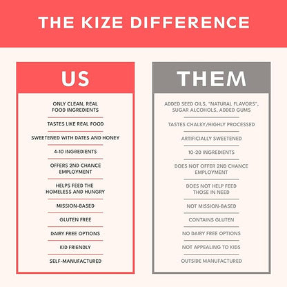KiZE Energy Bars - Cookie Dough - 20-Count - Gluten Free, Dairy Free, Non-GMO, and High Protein Meal Replacement Energy Bars, Clean and Simple Food Ingredients - 10g High Protein Snacks (20 Count)