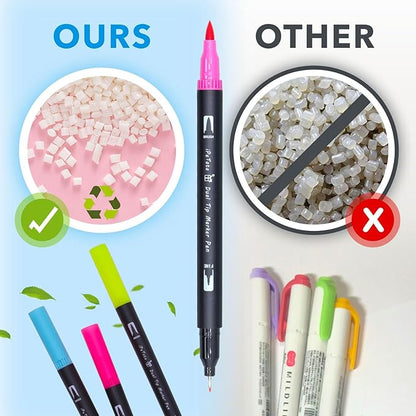 Double Tip Brush Pens Art Markers (72 Colors), Fine Tip Acrylic Coloring Markers for Painting, Highlighting, Card Making, Gifts for Kids Adult, Craft Kit for Office School Supplies