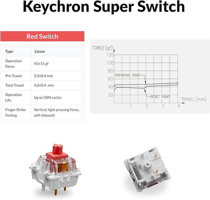 Keychron K8 Version 2 TKL Wireless Mechanical Keyboard, QMK/Launcher Bluetooth 5.2/Wired, RGB Backlit Shine-Through PBT Keycaps, Super Red Switch, Aluminum Frame for Mac Windows Linux