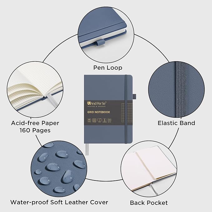 160 Pages, A5 5.7 x 8 inches 100 gsm Thick Paper Notebook Journals for Writing, Grid Hardcover Notebook(1 Pack, Dark Blue)