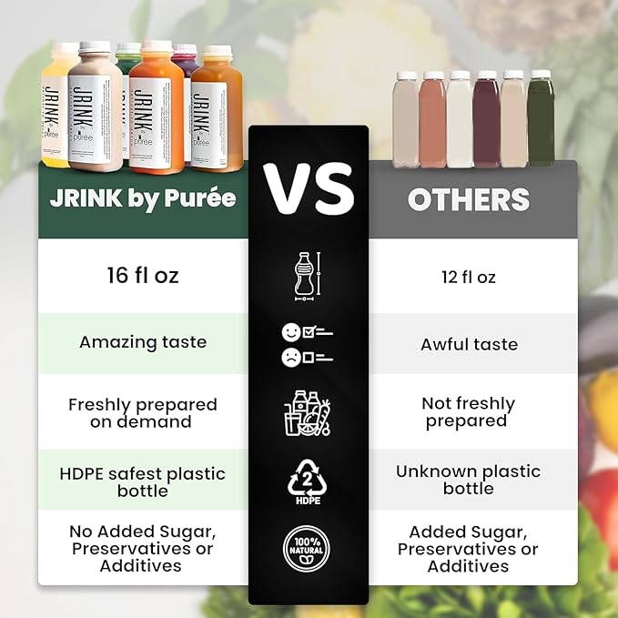 JRINK by Purée Intermediate Juice Cleanse, Cold Pressed Detox Drink with Organic 4 Day-Healthy Vegetable and Fruit Juice, Frozen Pressed Juice Cleanse, 24 Bottles, 16oz Each