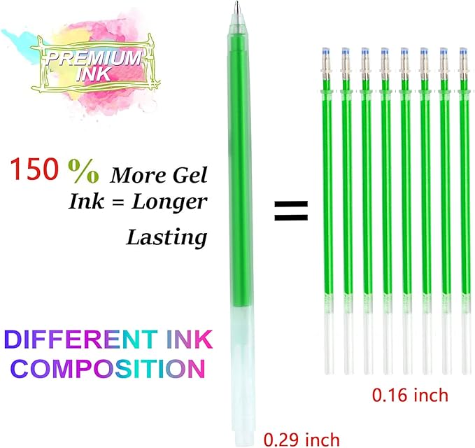 Neon Gel Pens,24 Colored Crystal Gel Pens 0.8-1.0MM Tip Pens with 150% More Ink for Adults Coloring Books Drawing Doodling Crafts Scrapbooks Bullet Journaling