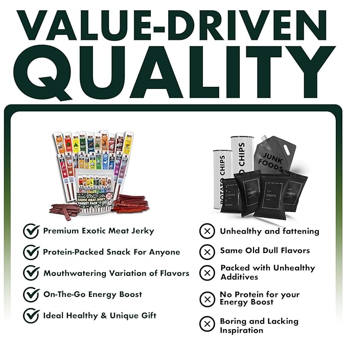 Buffalo Bob's Wild Game Meat Snacks (24 pack) | Beef Jerky Assortment Pack of Flavorful Strips & Sticks | Snacks Variety Pack for Adults | Exotic Jerky | Ideal Gifts for Anniversary, Camping, Hunting